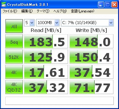 RAID0(SSD×2台)