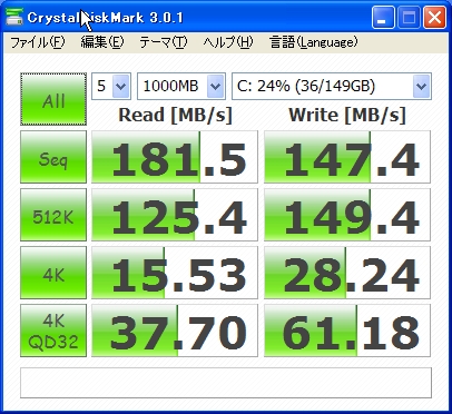 AID0\u3000ストライプサイズ\u3000128kb
