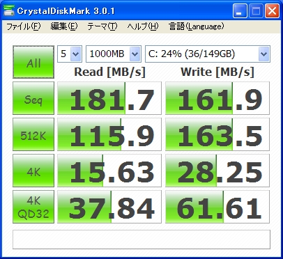 AID0\u3000ストライプサイズ\u300064kb