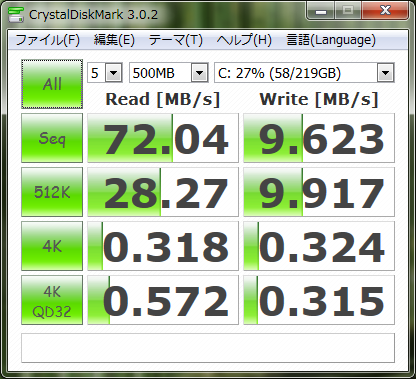Crystal Disk Mark