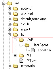LWP/UserAgent/Local.pm