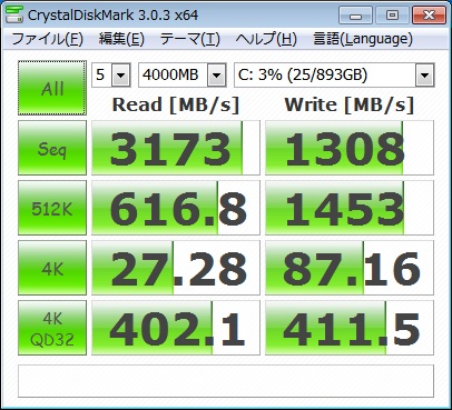 ストライプサイズ128kb