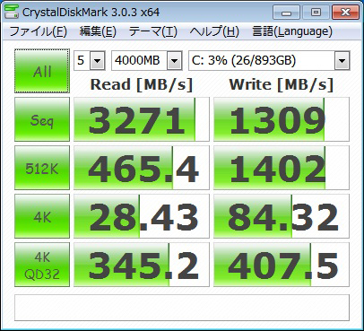 ストライプサイズ256kb