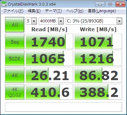 ストライプサイズ32kb