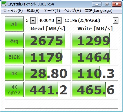 ストライプサイズ64kb