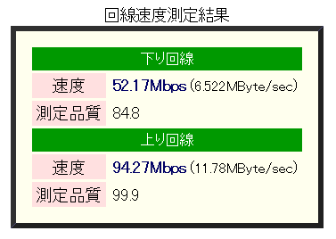 So-net（2回目・測定サーバー大阪）