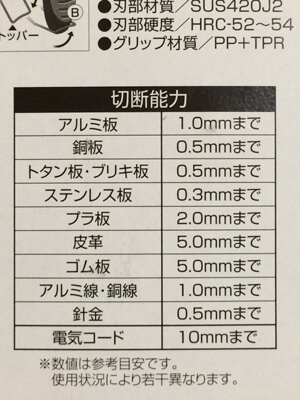 SK11 ストロング万能はさみSST-250
