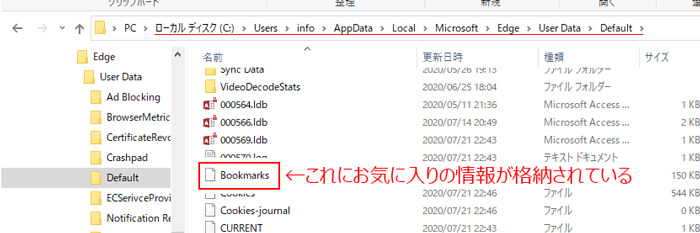 Chromium版Edgeのお気に入りが保存されている場所