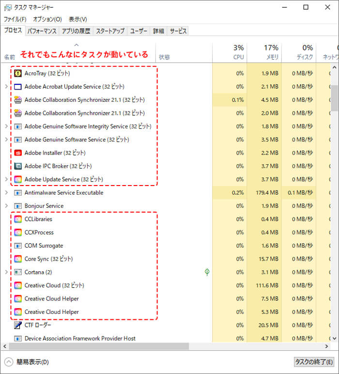タスクマネージャー上に表示されたAdobe Creative Cloud関連のプロセス