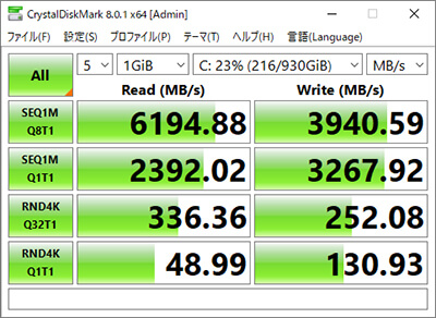 WD_BLACK AN1500 1TB PCIe 3.0 x8 ベンチマーク Crystal Disk Mark