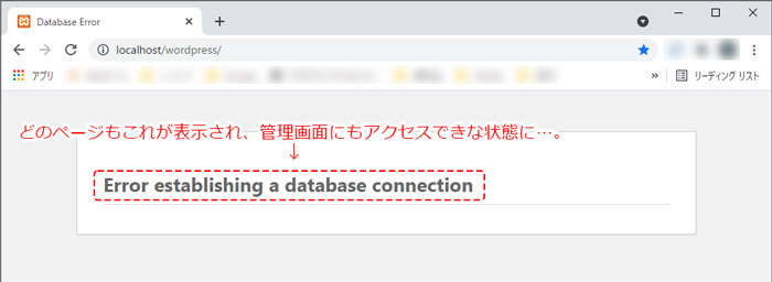 Error establishing a database connection