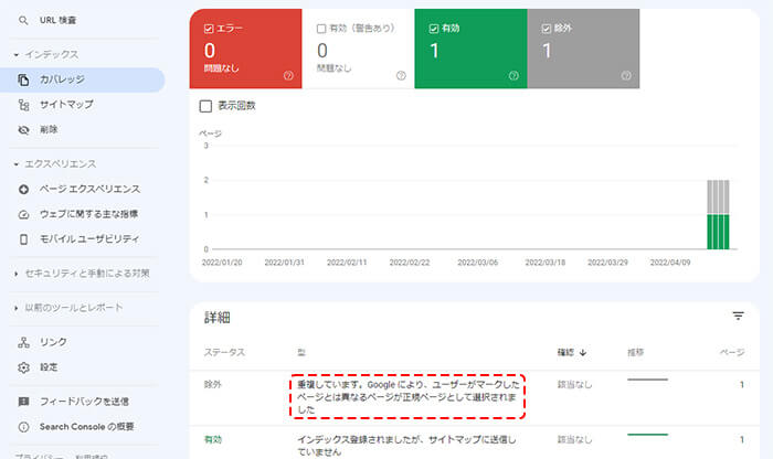 Google Search Consoleによるcanoical関連のエラー表示