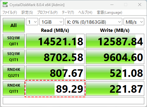 CrystalDiskMark Crucial T705 2TB ベンチマーク結果