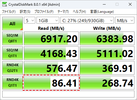 CrystalDiskMark Fanxiang S880 1TB ベンチマーク結果